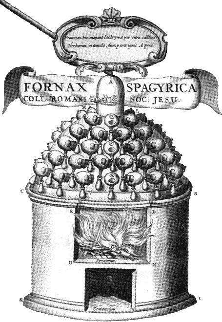 Horno espag&iacute;rico. Athanasius Kircher, Mundus subterraneus. 1678.