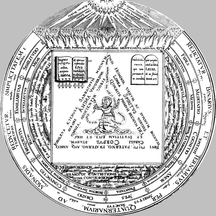 Anfiteatro de la Sabidur&iacute;a Eterna, Hanau 1609. El andr&oacute;gino: Ora y Labora y el Antiguo y Nuevo Testamentos, el ternario, el cuaternario y el c&iacute;rculo.