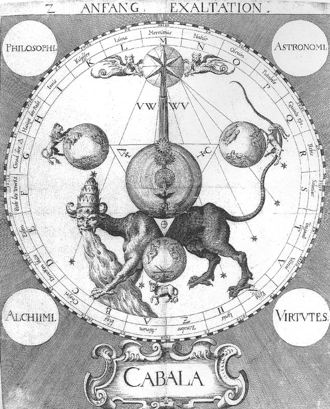 Steffan Michelspacher, Cabala. Augsburgo, 1616. 2. Anfang = Exaltaci&oacute;n.