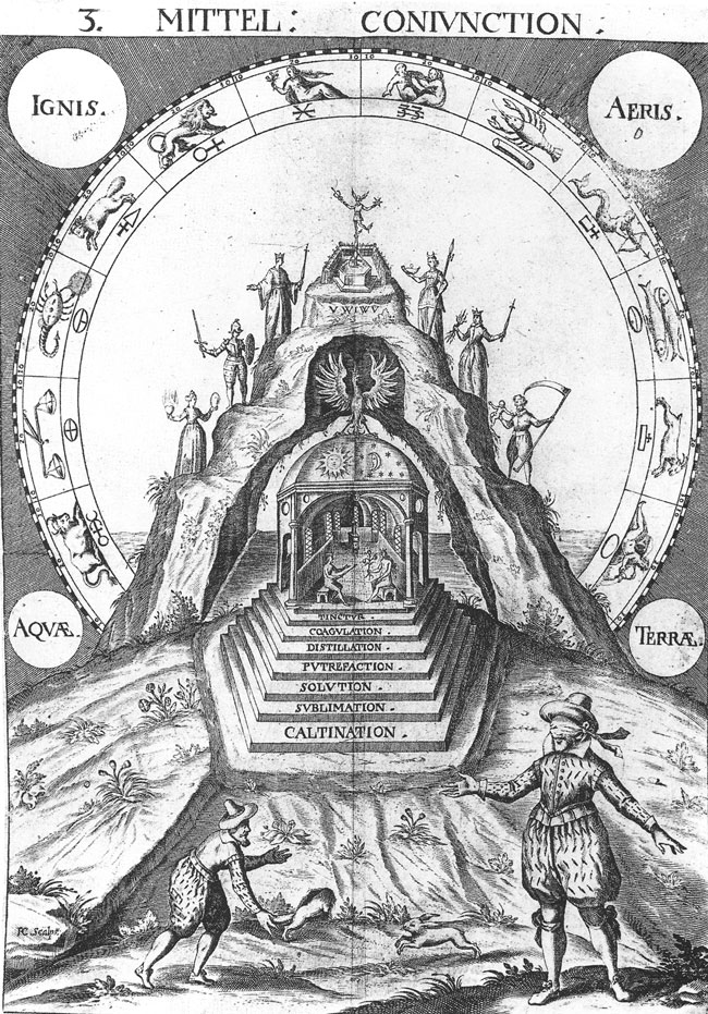 Steffan Michelspacher, Cabala. Augsburgo, 1616. 3. Mittel = Conjunci&oacute;n.