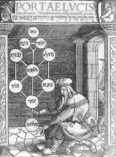 Paulus Ricci, Portae Lucis (1516)