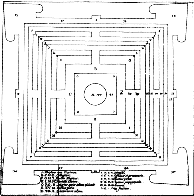 Cristian&oacute;polis. Planta de la Ciudad. 1619.